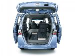 Gépjármű Honda Freed jellemzők, fénykép 8