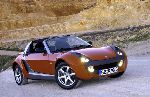 Automóvel Smart Roadster foto, características