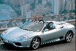 Automobil (samovoz) Ferrari 360  karakteristike, foto