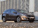Автомобиль Hyundai i30 универсал характеристики, фотография 3