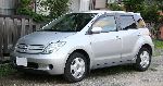 Otomobil Toyota Ist hatchback karakteristik, foto