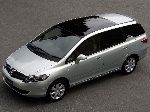 fotosurat 4 Avtomobil Honda Airwave Vagon (1 avlod [restyling] 2008 2010)