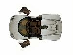 Avtomobíl Koenigsegg CC8S značilnosti, fotografija 4