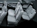 kuva 5 Auto Toyota Mark X Zio Aerial tila-auto 5-ovinen (1 sukupolvi [uudelleenmuotoilu] 2011 2013)