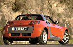 grianghraf 3 Carr Smart Roadster Ródaire (1 giniúint 2003 2006)