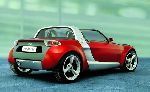 عکس 4 اتومبیل Smart Roadster رودستر (1 نسل 2003 2006)