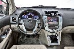 Automobile BYD S6 characteristics, photo 6