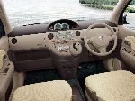 surat 4 Awtoulag Toyota Sienta Minivan (1 nesil [2 gaýtadan işlemek] 2011 2015)