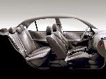 kuva 17 Auto Hyundai Accent Sedan (RB 2011 2017)