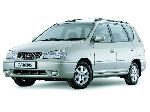 Automobile Kia Carens minivan characteristics, photo 4