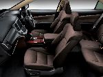 صورة فوتوغرافية 6 سيارة Toyota Crown JDM سيدان 4 باب (S210 2012 2017)