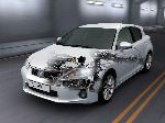 写真 11 車 Lexus CT ハッチバック 5-扉 (1 世代 [整頓] 2013 2015)