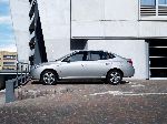 сүрөт 11 Машина Hyundai Elantra Седан (AD 2016 2017)