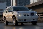 foto şəkil 17 Avtomobil Cadillac Escalade Yolsuzluq (1 nəsil 1998 2001)