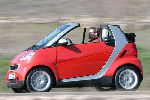 عکس 2 اتومبیل Smart Fortwo کابریولت (2 نسل 2007 2010)