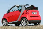 сүрөт 3 Машина Smart Fortwo Cabrio кабриолет (3 муун 2015 2017)