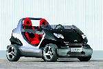 grianghraf 4 Carr Smart Fortwo Cabrio cabriolet (3 giniúint 2015 2017)
