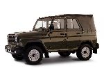 фотаздымак 7 Авто UAZ Hunter Пазадарожнік (1 пакаленне 2003 2017)