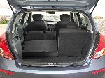 foto 6 Bil Hyundai i20 Hatchback 5-dörrars (1 generation 2008 2010)