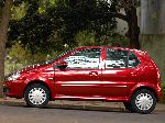 fotografie 14 Auto Tata Indica Hatchback (2 generație 2008 2017)
