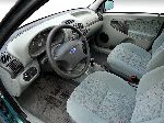 foto 13 Mobil VAZ (Lada) Kalina Cross gerobak 5-pintu (2 generasi 2012 2017)