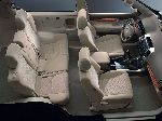 foto şəkil 15 Avtomobil Toyota Land Cruiser Prado Yolsuzluq (J150 [restyling] 2013 2017)