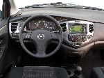 fotoğraf 11 Oto Mazda MPV Minivan (3 nesil 2006 2007)