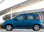 фотаздымак 11 Авто Fiat Panda Хетчбэк (1 пакаленне 1980 1986)