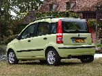 фотография 19 Авто Fiat Panda Хетчбэк (1 поколение [рестайлинг] 1986 2002)