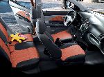 grianghraf 13 Carr Kia Picanto Hatchback 5-doras (2 giniúint 2011 2015)