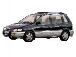 Automobile Mitsubishi RVR minivan characteristics, photo