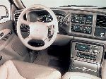 photo 14 Car GMC Sierra Regular Cab pickup (1 generation 2002 2017)