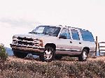 Automobile Chevrolet Suburban offroad characteristics, photo 4