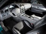 grianghraf 9 Carr Ford Thunderbird Cabriolet (11 giniúint 2002 2005)