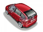 Avtomobil Audi A2 xüsusiyyətləri, foto şəkil 5