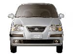 Automobile Hyundai Atos characteristics, photo 6