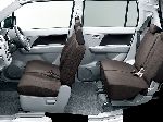 Avtomobil Mazda AZ-Wagon xüsusiyyətləri, foto şəkil