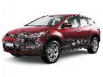 Automobil Mazda CX-7 egenskaber, foto 6