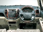 Gluaisteán Mitsubishi Dingo tréithe, grianghraf 6