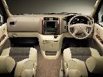 Auto Toyota Granvia ominaisuudet, kuva