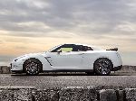 Avtomobil Nissan GT-R xüsusiyyətləri, foto şəkil 8