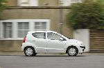 Automobil (samovoz) Nissan Pixo karakteristike, foto 2