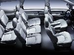 Araba Hyundai Trajet karakteristikleri, fotoğraf 7