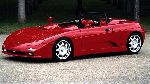 Auto De Tomaso Guara  ominaisuudet, kuva