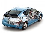 kuva 10 Auto Toyota Prius Hatchback (2 sukupolvi 2003 2009)