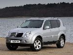 Automobile SsangYong Rexton offroad characteristics, photo
